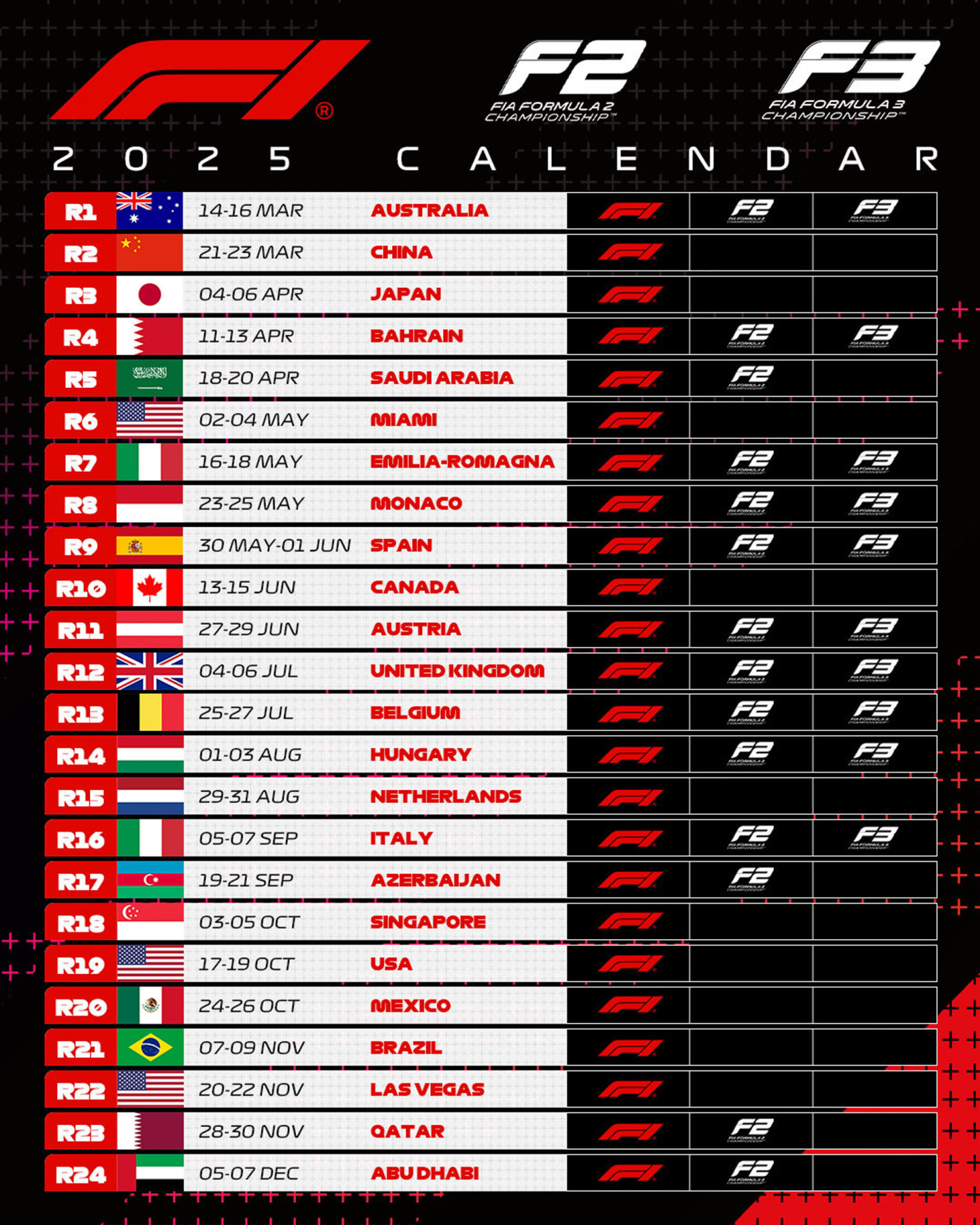 2025 Schedule 4